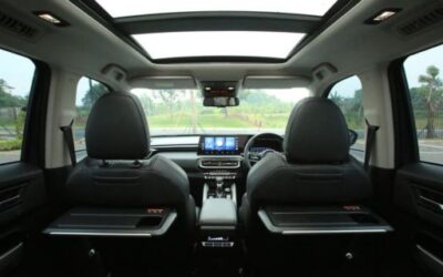 Mitsubishi Destinator Terbaru: SUV Modern dengan Performa Andal dan Fitur Canggih