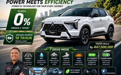 Launching Mitsubishi Xforce HEV Terbaru: SUV Hybrid Modern Hadir di Medan!